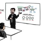 DY Patil school of Dentistry - Whiteboard Animation Video