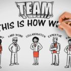 Whiteboard Animation